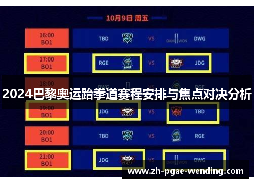 2024巴黎奥运跆拳道赛程安排与焦点对决分析